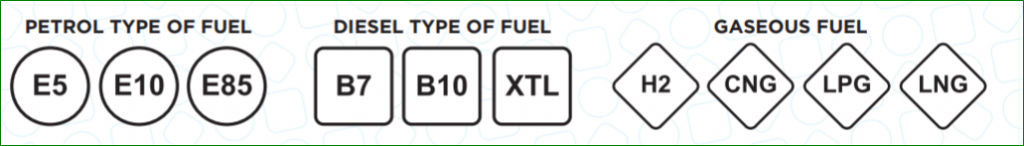 New fuel labels in Europe with more fuel types